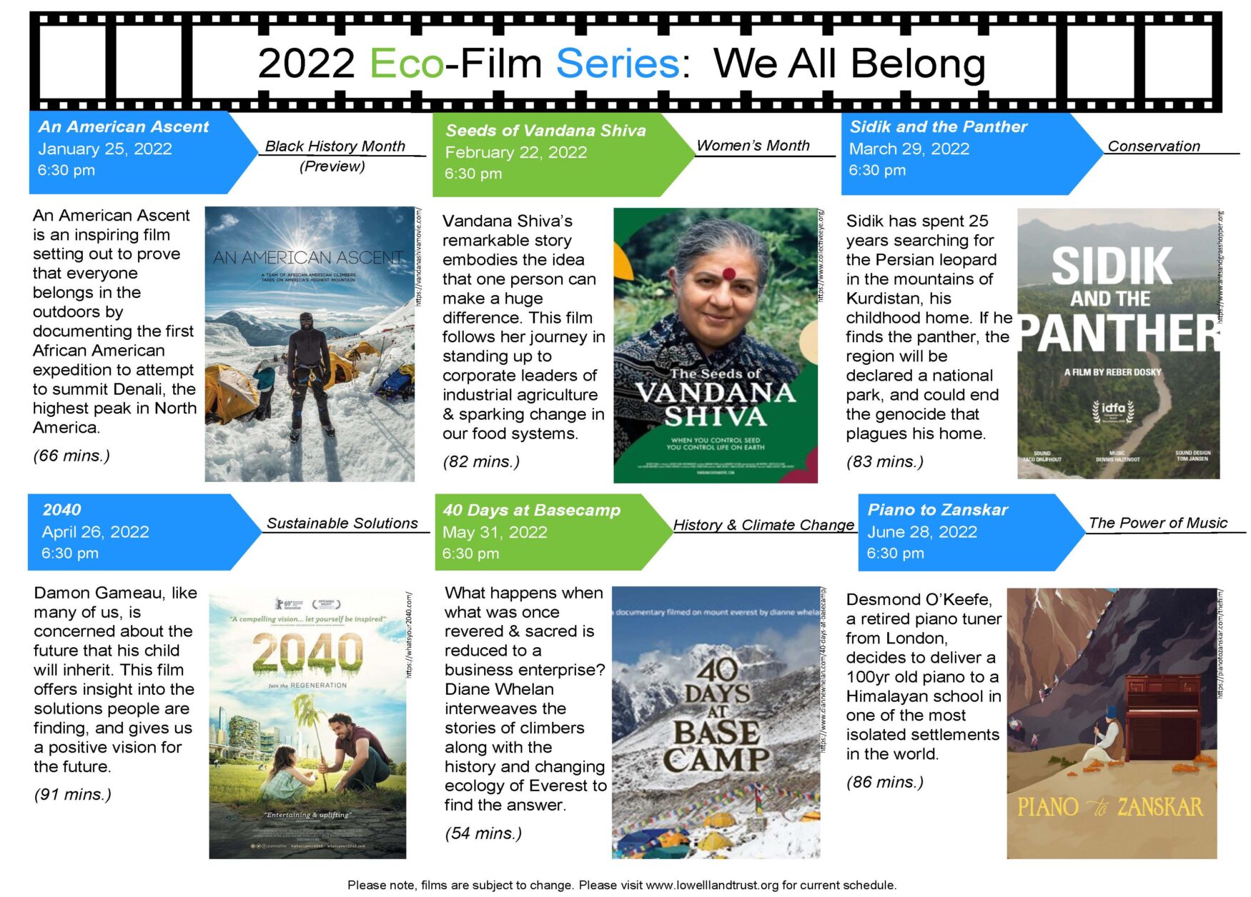 Lowell Parks Conservation Trust22 Eco Film Series Lowell Parks Conservation Trust